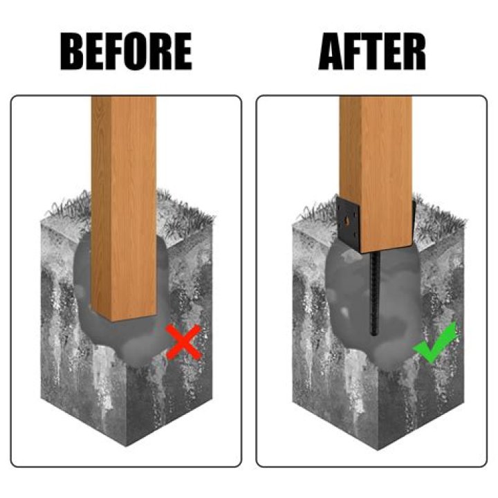 Can I mix cement in post hole?