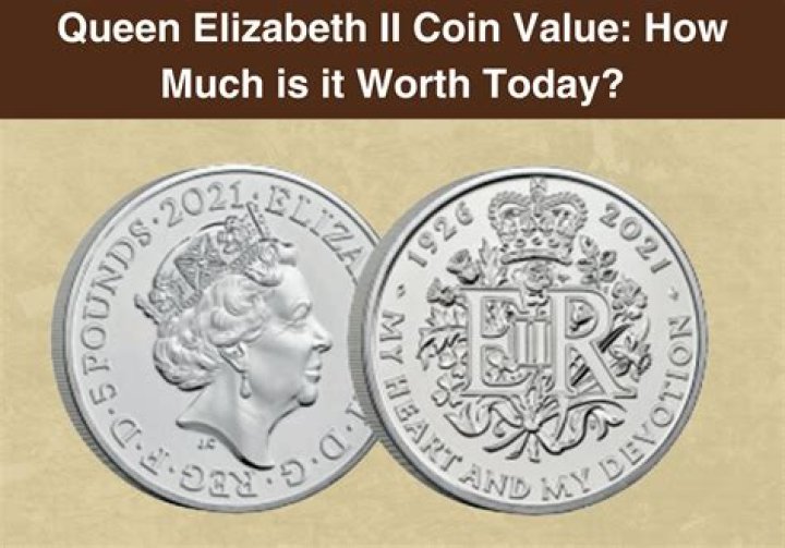 What is a guinea coin worth?