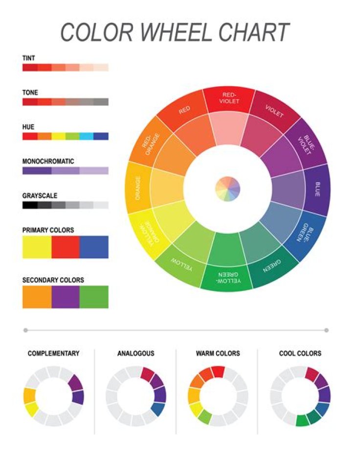What is color look up table?