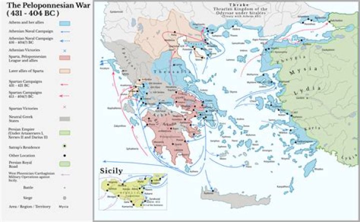 What were the leading causes of the Peloponnesian War?